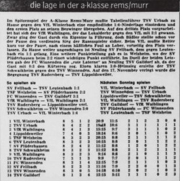 TSV Urbach A-Klasse Rems-Murr Saison 1971_72 TSV Urbach VfL Winterbach 10.10.1971 Seite 2.jpg